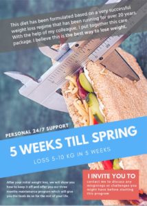 Weight-Loss-5-weeks-to-spring-food-as-medicine